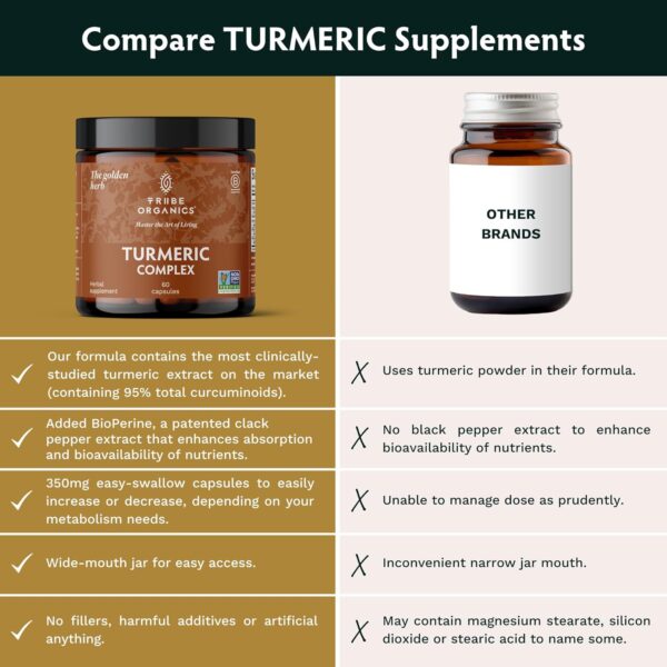 Turmeric Curcumin C3 Complex with BioPerine 1050mg - Natural... - Image 9