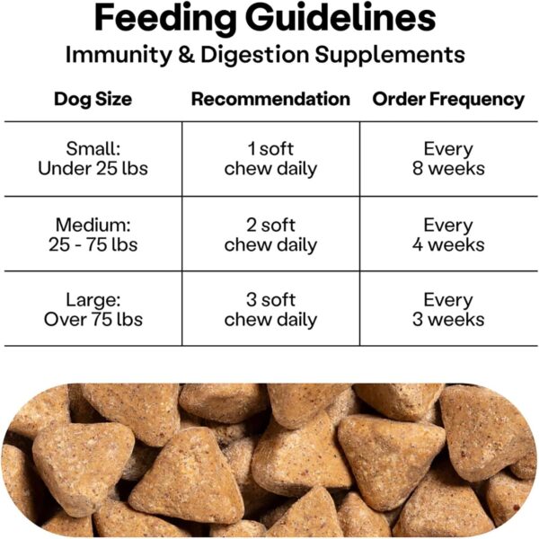 Wild Earth Dog Supplements, Soft Chews for Digestion & Immun... - Image 6