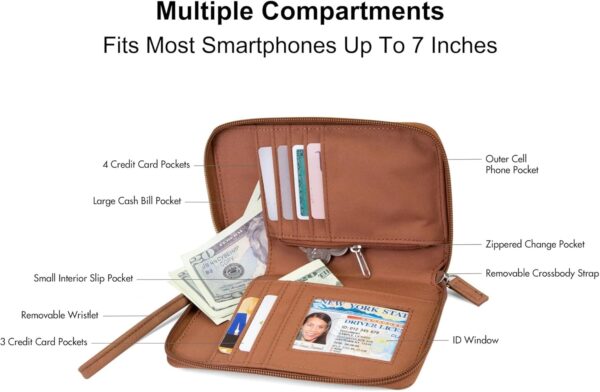Mundi Jacqui RFID Blocking Crossbody Wallet Bag for Women, C... - Image 4