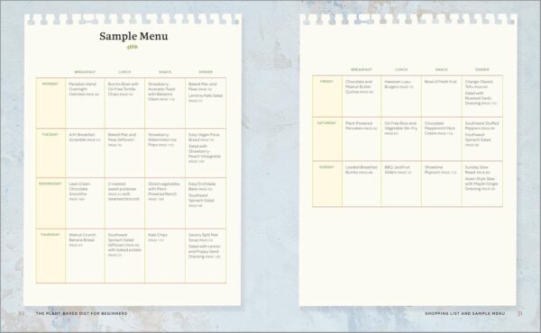 The Plant-Based Diet for Beginners: 75 Delicious, Healthy Wh... - Image 9
