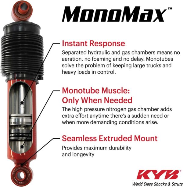 KYB 565102 MonoMax Gas Shock - Image 7
