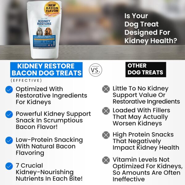 Kidney Restore Bacon Flavor Dog Treats: Low Protein Dog Trea... - Image 3