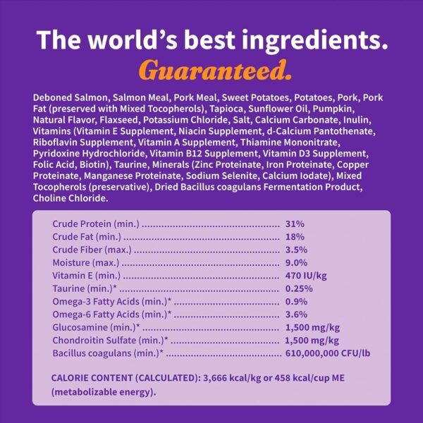 HALO Elevate Dog Food Salmon Recipe, Grain Free Dry Dog Food... - Image 9