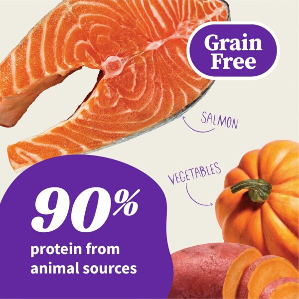 HALO Elevate Dog Food Salmon Recipe, Grain Free Dry Dog Food... - Image 4