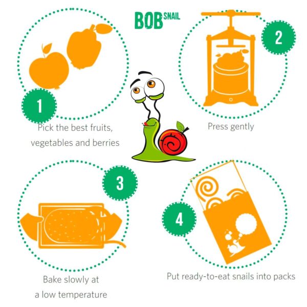 BOB SNAIL Snacks Variety Pack for Kids Adults - Berries Mix ... - Image 7