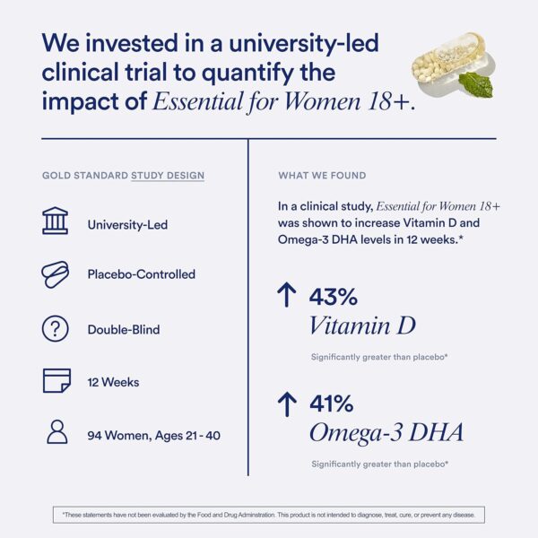 Ritual Multivitamin for Women 18+ with Vitamin D3 for Immune... - Image 7