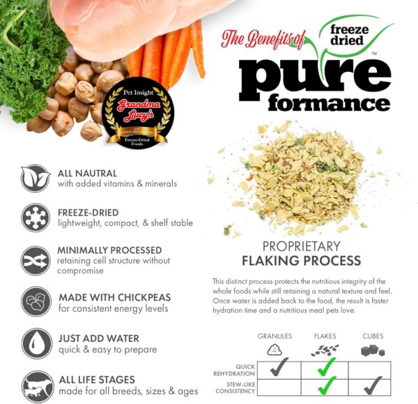 GrandmaLucy Pureformance Freeze Dried Grain Free Chicken Rec... - Image 4