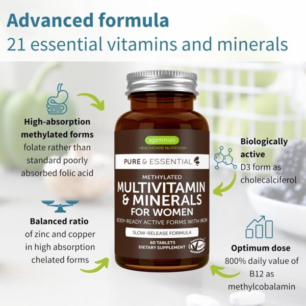 Igennus Methylated Women's Multivitamin, Methylated Folate f... - Image 5