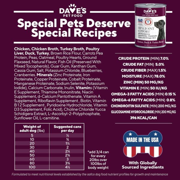 Dave's Pet Food Glucosamine Chondroitin for Dogs, Hip and Jo... - Image 9