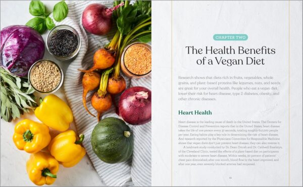 The 30-Day Vegan Meal Plan for Beginners - Image 7