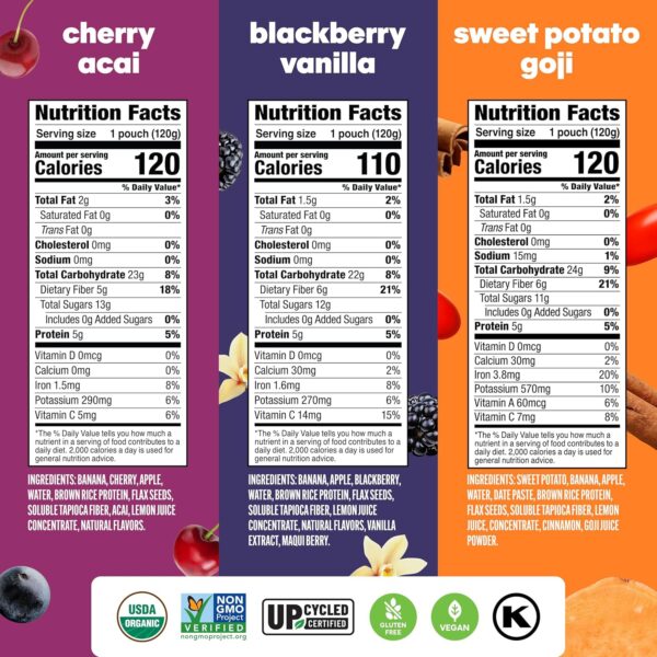 Noka Superfood Fruit Smoothie Pouches Variety Pack, Healthy ... - Image 4