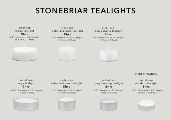 Stonebriar 100 Pack Unscented 8 Hour Extended Burn Time Tea ... - Image 11