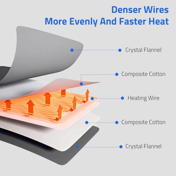 Massaging Weighted Heating Pad for Back Pain Relief,Heating ... - Image 3