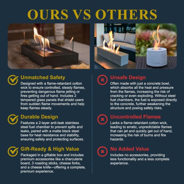 Tabletop Fire Pit with Smores Maker Kit Portable Indoor/Outd... - Image 5