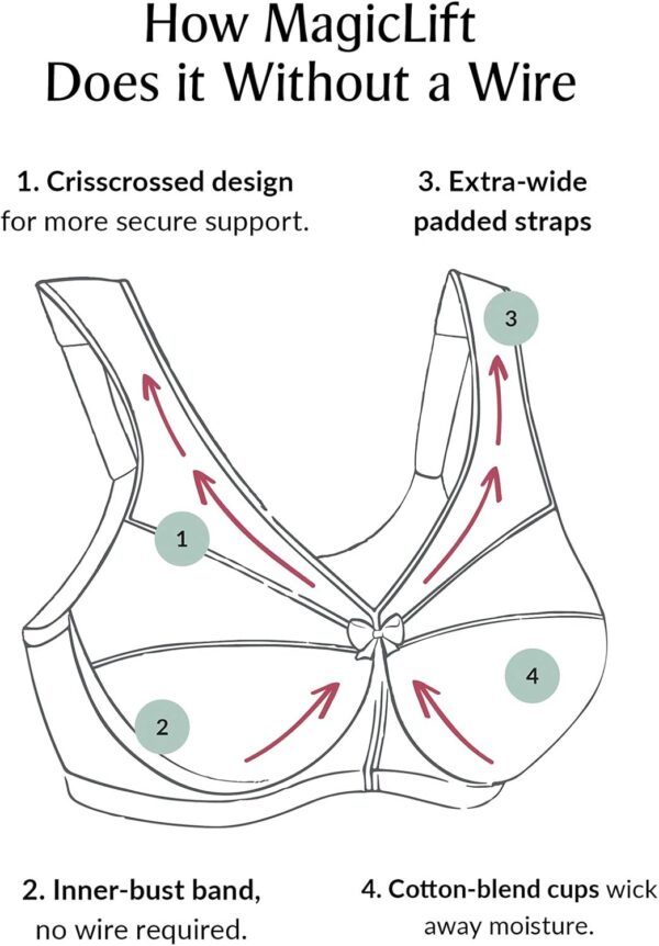 Glamorise Women's MagicLift Active Support Bra Wirefree 1005 - Image 6