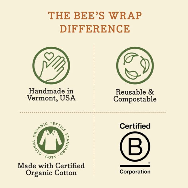 Bee's Wrap Reusable Beeswax Food Wraps Made in The USA, Eco ... - Image 10