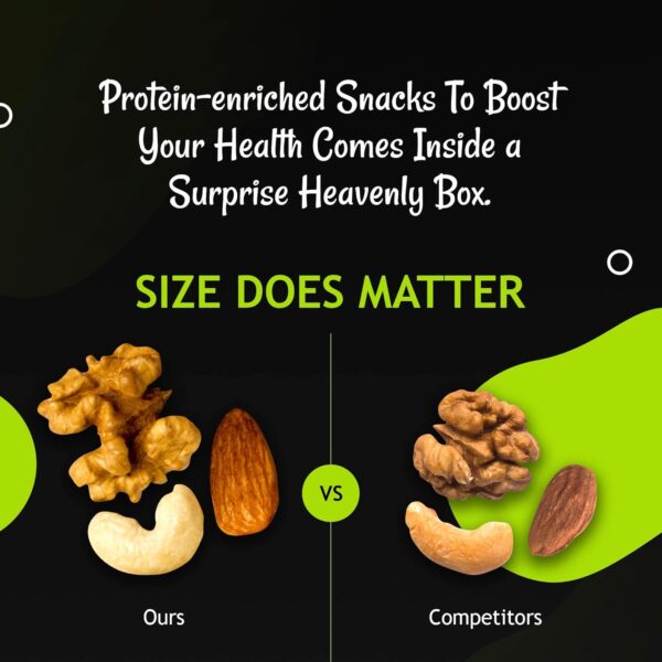 Oh! Nuts Dried Fruits and Nuts Gift Basket - Premium, Health... - Image 5