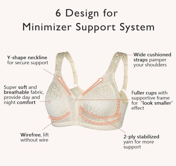 DotVol Women's Full Figure Minimizer Bras Comfort Large Bust... - Image 3