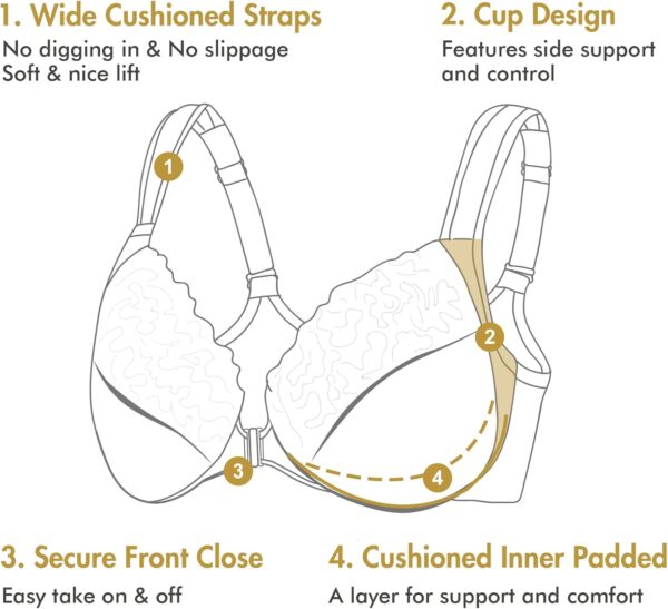 DELIMIRA Women's Front Closure Bras Plus Size Lace Full Cove... - Image 3