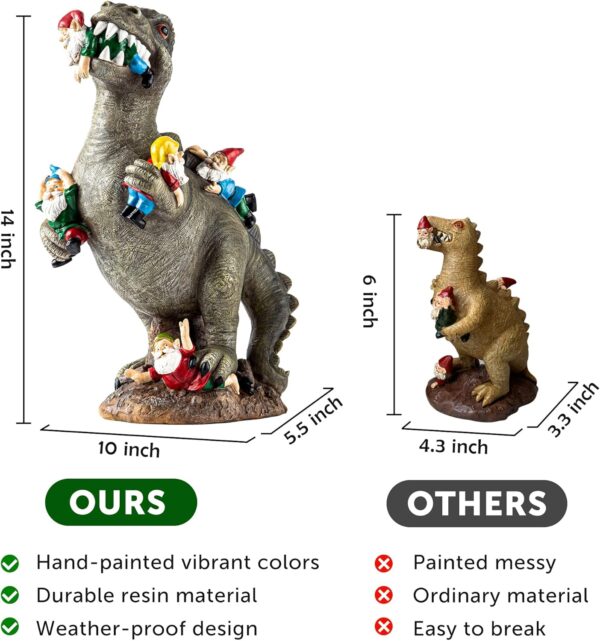 Garden Gnomes Statues Yard Decorations Outdoor Garden Decor,... - Image 8